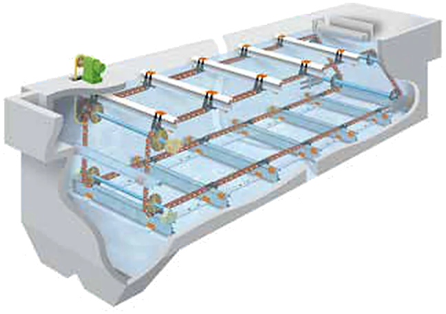 Hyorim non-metallic chain and flight sludge collector